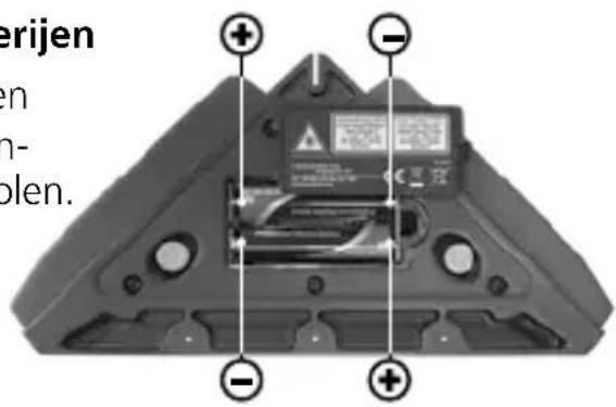 Laserliner SuperSquareLaser 4 - Plaatsen van de batterijen - 1