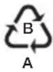 BEURER SatinSkin HL 76 - SYMBOLFORKLARING - 7