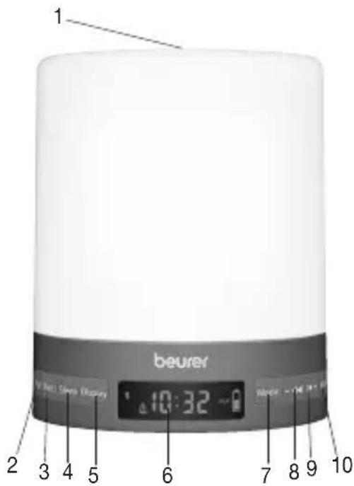 BEURER WL 50 - Opis urzadzenia - 1