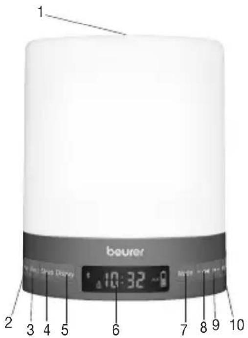 BEURER WL 50 - Description de l'appareil - 1