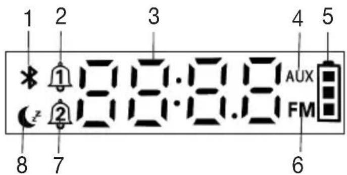 BEURER WL 50 - Display - 1