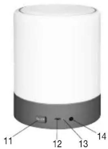 BEURER WL 50 - Cihaz açıklaması - 2