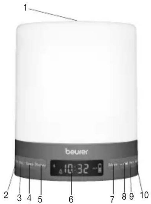 BEURER WL 50 - Cihaz açıklaması - 1
