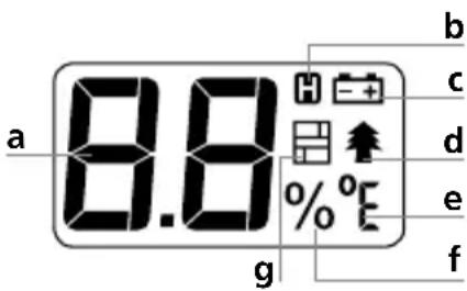 Laserliner DampCheck - Zasady bezpieczeństwa - 1