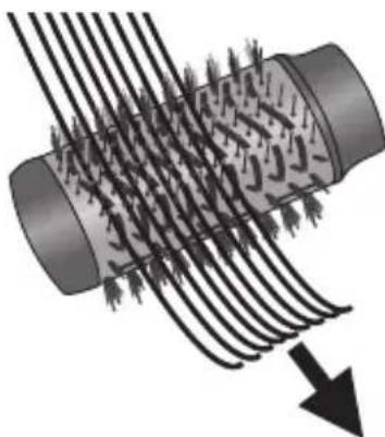 BEURER HC 45 - Cheveux lissés - 1