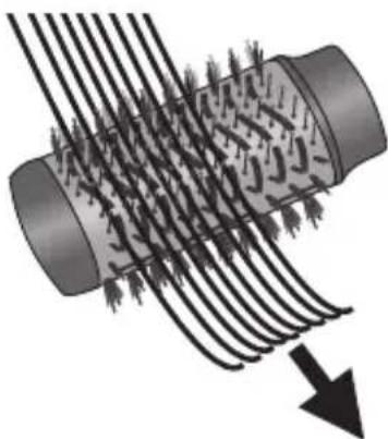 BEURER HC 45 - Elastisk og fyldigt hår - 1