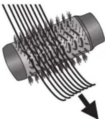 BEURER HC 45 - Cabello alisado - 1