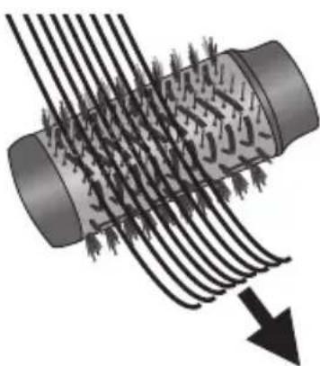 BEURER HC 45 - Straightened hair - 1