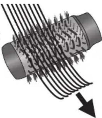 BEURER HC 45 - Gestyled haar - 1