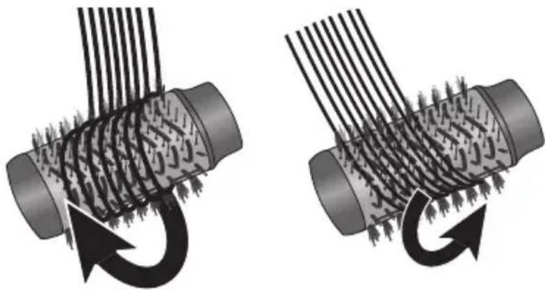 BEURER HC 45 - Cheveux dynamiques et volumineux - 1