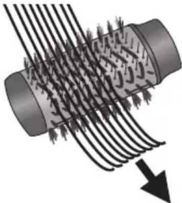 BEURER HC 45 - Capelli lisci - 1