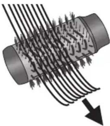 BEURER HC 45 - Hiusten suoristaminen - 1