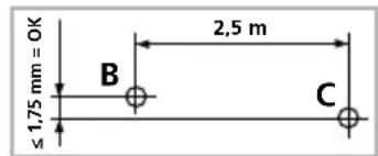 Laserliner SuperPlaneLaser 3D Plus - Überprüfung der horizontalen Linie: - 1