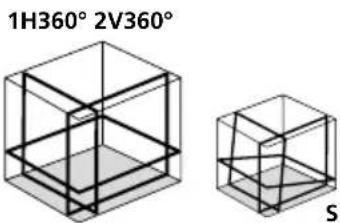 1H360° 2V360° S