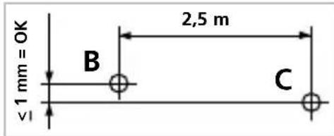 Laserliner SuperPlaneLaser 3D Pro - Checking the horizontal line - 1