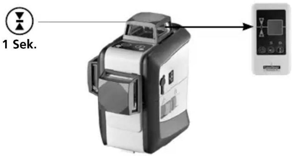 Laserliner SuperPlaneLaser 3D Pro - Optional: Working with the laser receiver RX/GRX - 1