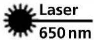 Laserliner SuperPlaneLaser 3D Pro - AUTOMATIC LEVEL - 2