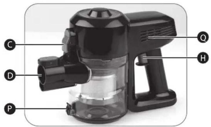 QUIGG GTSFVCS01 - Utilisation conforme - 2