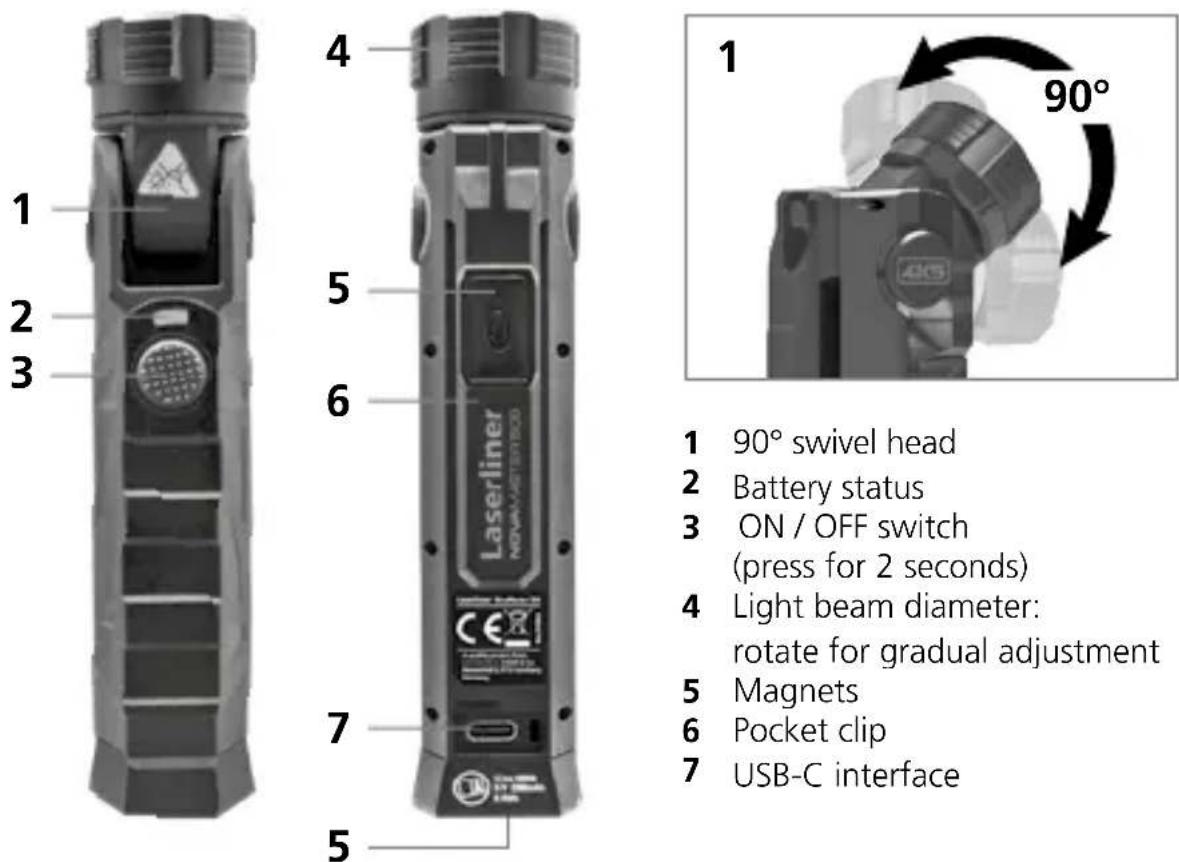 Laserliner NovaMaster 500 - Safety instructions - 1