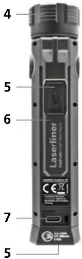 Laserliner NovaMaster 500 - Sikkerhedshenvisninger - 2