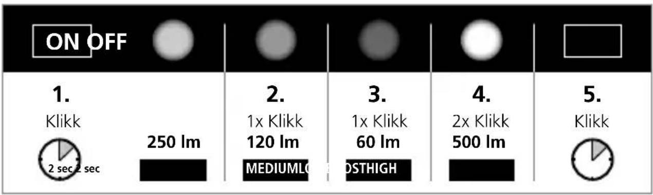 Laserliner NovaMaster 500 - Ajuste do cone luminoso - 2