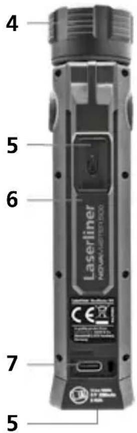 Laserliner NovaMaster 500 - Säkerhetsföreskrifter - 2