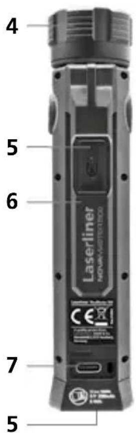Laserliner NovaMaster 500 - Consignes de sécurité - 2