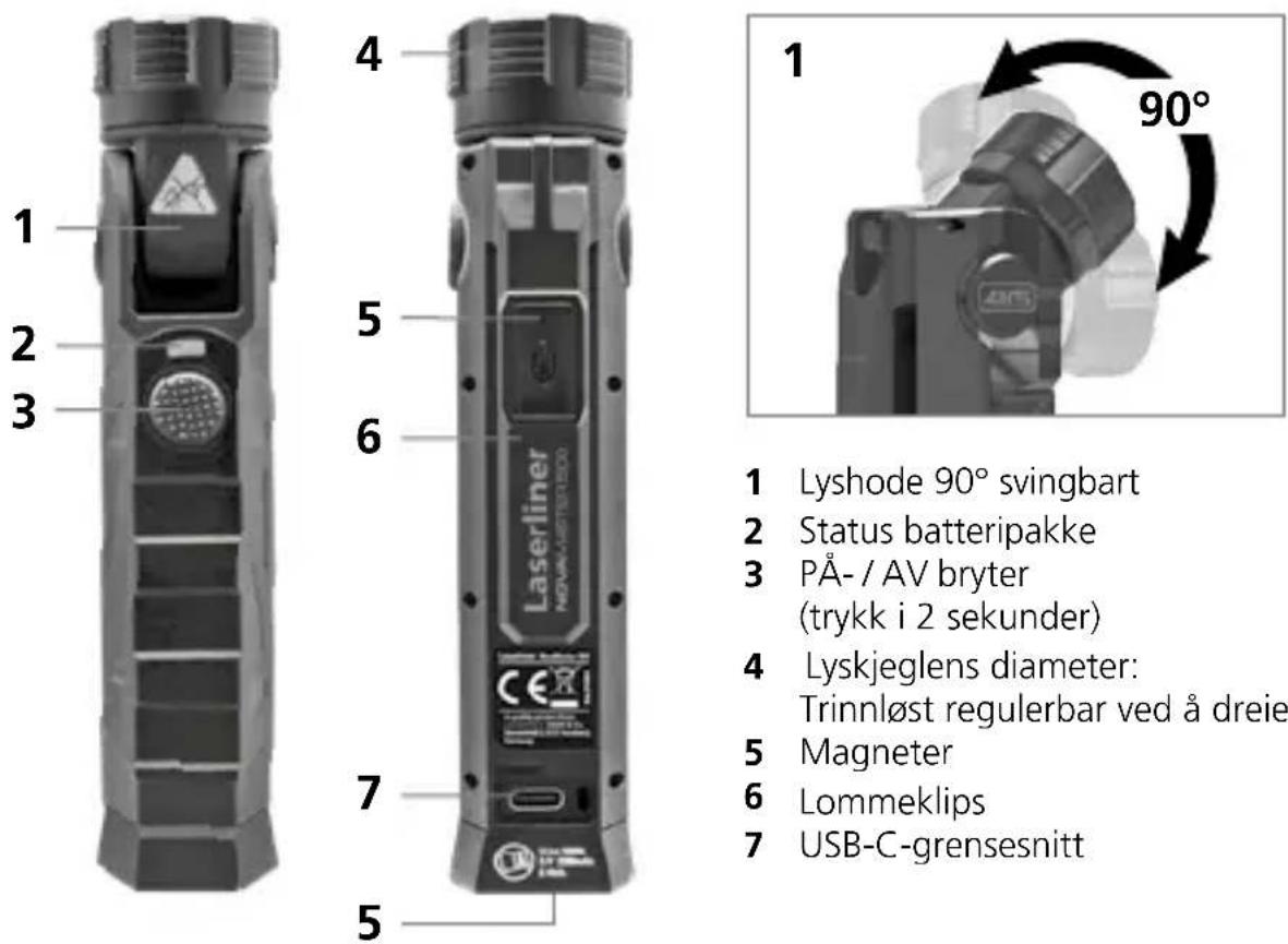 Laserliner NovaMaster 500 - Sikkerhetsinstrukser - 1