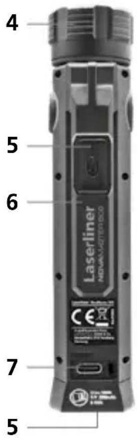 Laserliner NovaMaster 500 - Indicazioni di sicurezza - 2
