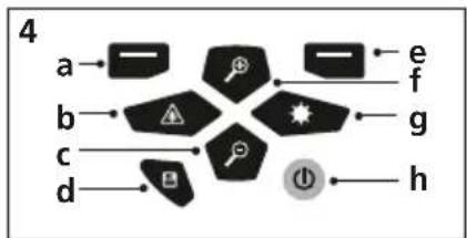 Laserliner ThermoCameraCompact Plus - Fonction / utilisation - 3