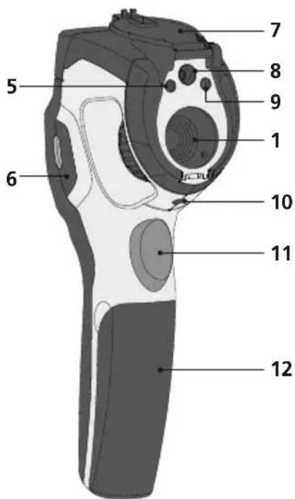 Laserliner ThermoCameraCompact Plus - Function / Application - 2