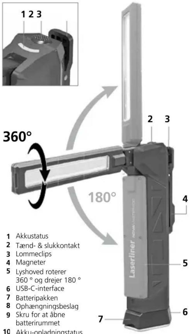 Laserliner NovaMaster 800 - Sikkerhedshenvisninger - 1