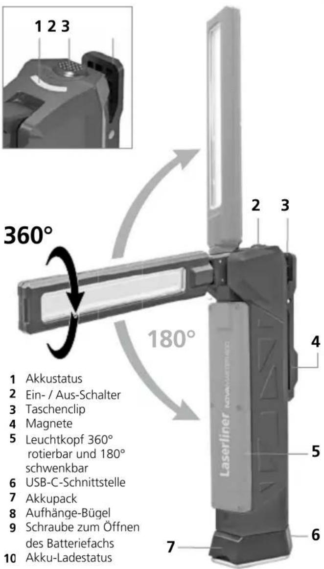Laserliner NovaMaster 800 - Sicherheitshinweise - 1