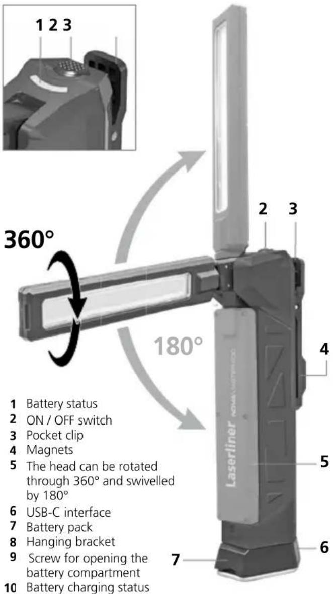 Laserliner NovaMaster 800 - Safety instructions - 1