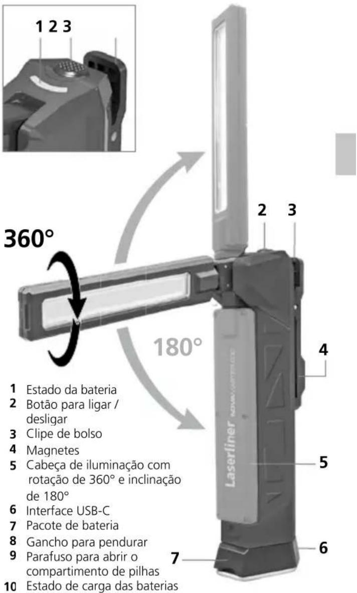 Laserliner NovaMaster 800 - Indicações de segurança - 1