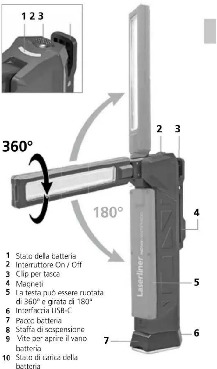 Laserliner NovaMaster 800 - Indicazioni di sicurezza - 1