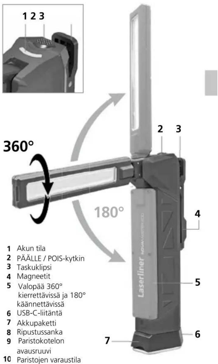 Laserliner NovaMaster 800 - Turvallisuusohjeet - 1