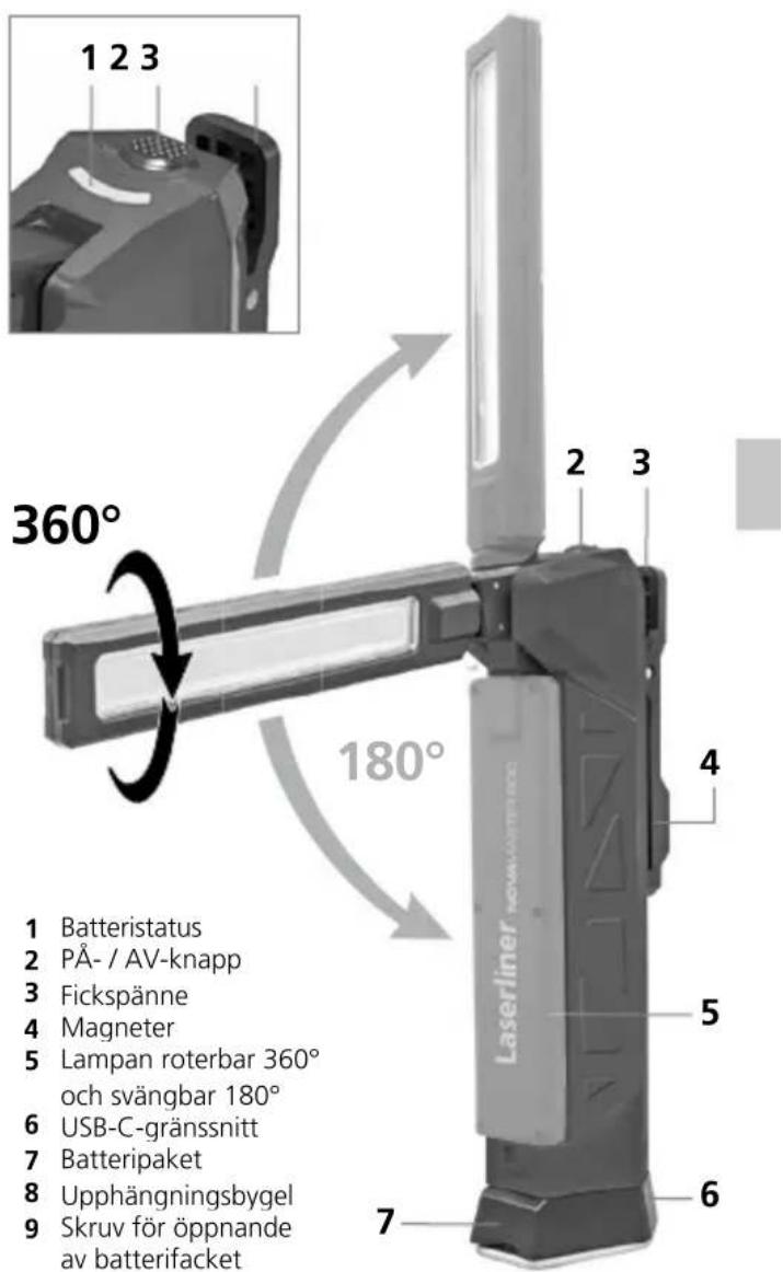 Laserliner NovaMaster 800 - Säkerhetsföreskrifter - 1