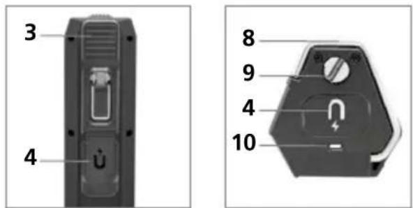 Laserliner NovaMaster 800 - Säkerhetsföreskrifter - 2