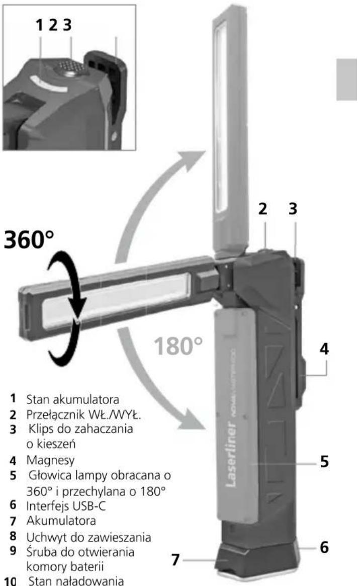 Laserliner NovaMaster 800 - Zasady bezpieczeństwa - 1