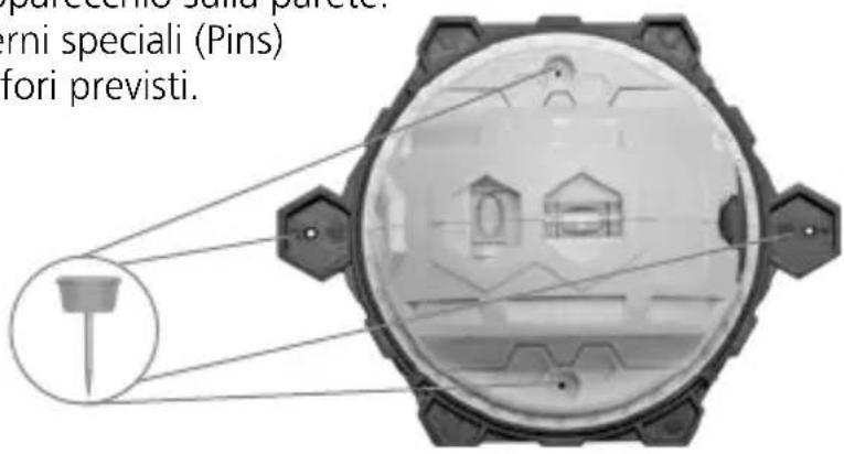 parecero sulla paretei. erni speciali (Pins) fori previsti.