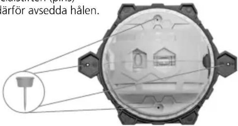 ärför avsedda hålen.