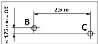 s 1,75 mm = OK B 2,5 m C