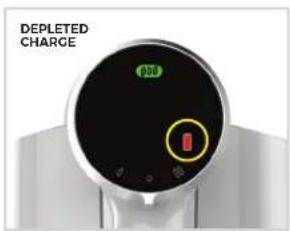 Oreck POD BK51702 - VACUUM INTRODUCTION: POWER DIAL - 2