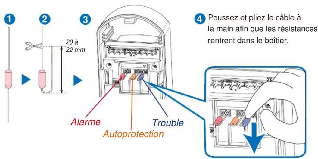 OPTEX FlipX FLXADAM - 2-3. EOL réglages - 5