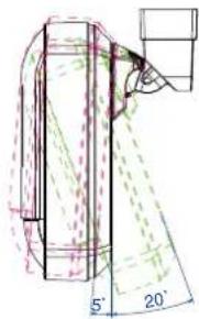 OPTEX FlipX FLXADAM - -Réglage de l'angle avec support - 2