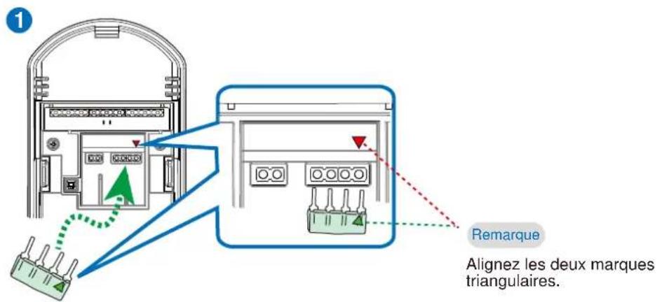 OPTEX FlipX FLXADAM - 2-3. EOL réglages - 3