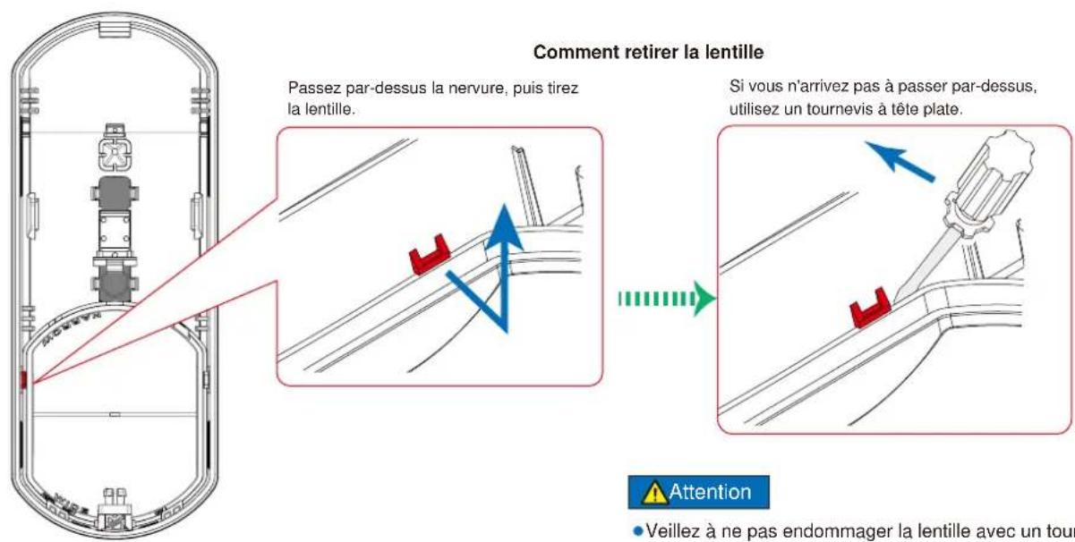 OPTEX FlipX FLXADAM - Remarque - 1