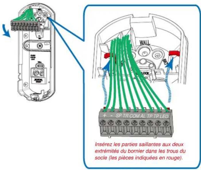 OPTEX FlipX FLXADAM - 1-5. Câblage - 1