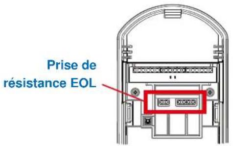 OPTEX FlipX FLXADAM - 2-3. EOL réglages - 2